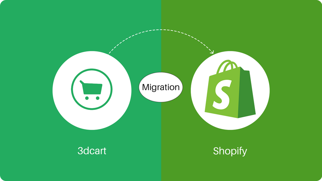3dcart-to-shopify