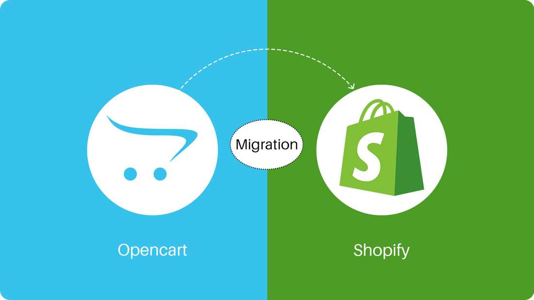 Opencart-to-shopify