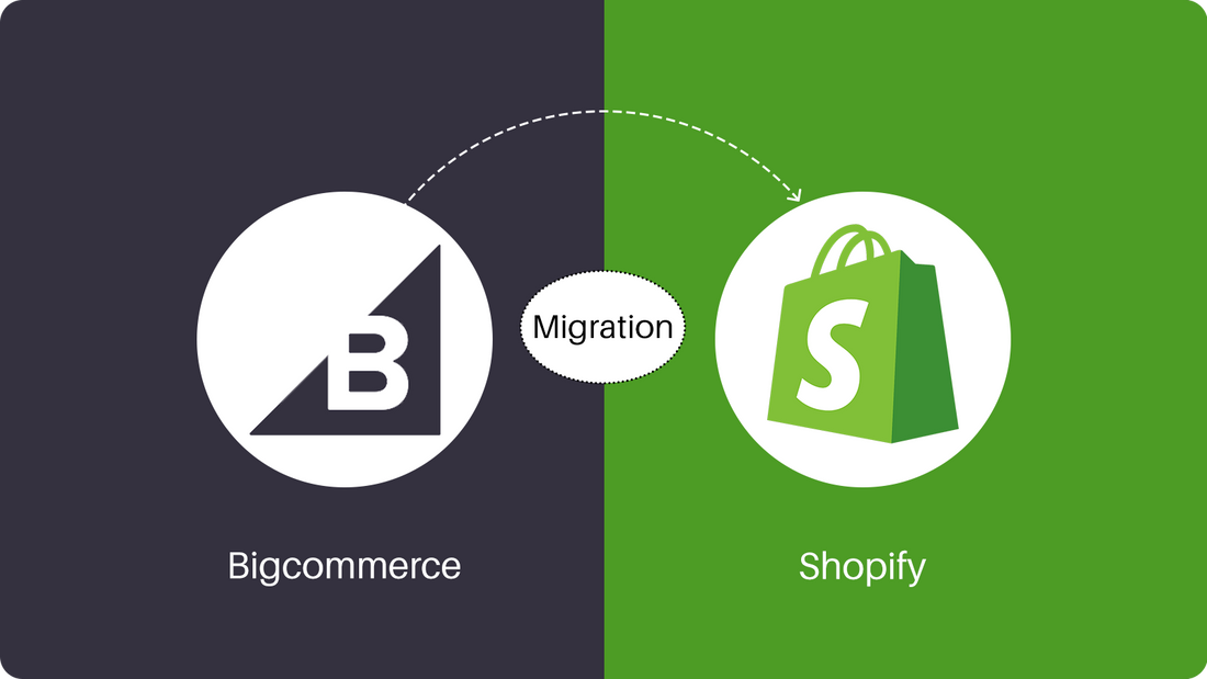 bigcommerce-to-shopify_d9db3f73-5432-4184-a024-c8e4eda0c5d7