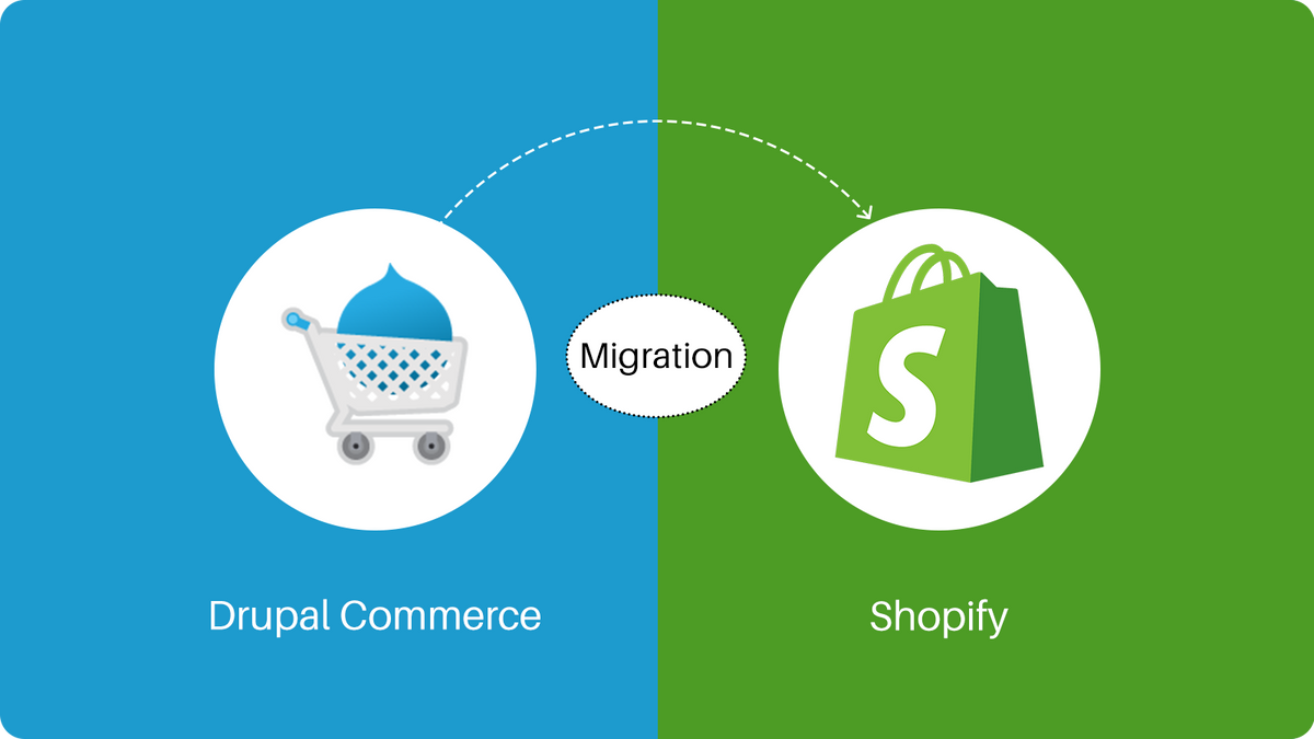 Drupal Commerce to Shopify Migration Services