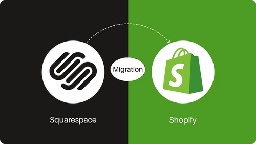Squarespace to Shopify Migration Services
