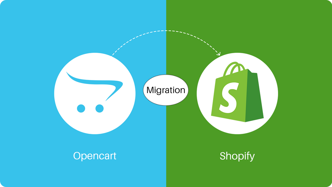Opencart to Shopify Migration