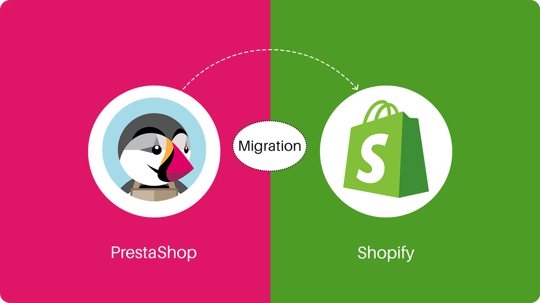 Prestashop to Shopify migration