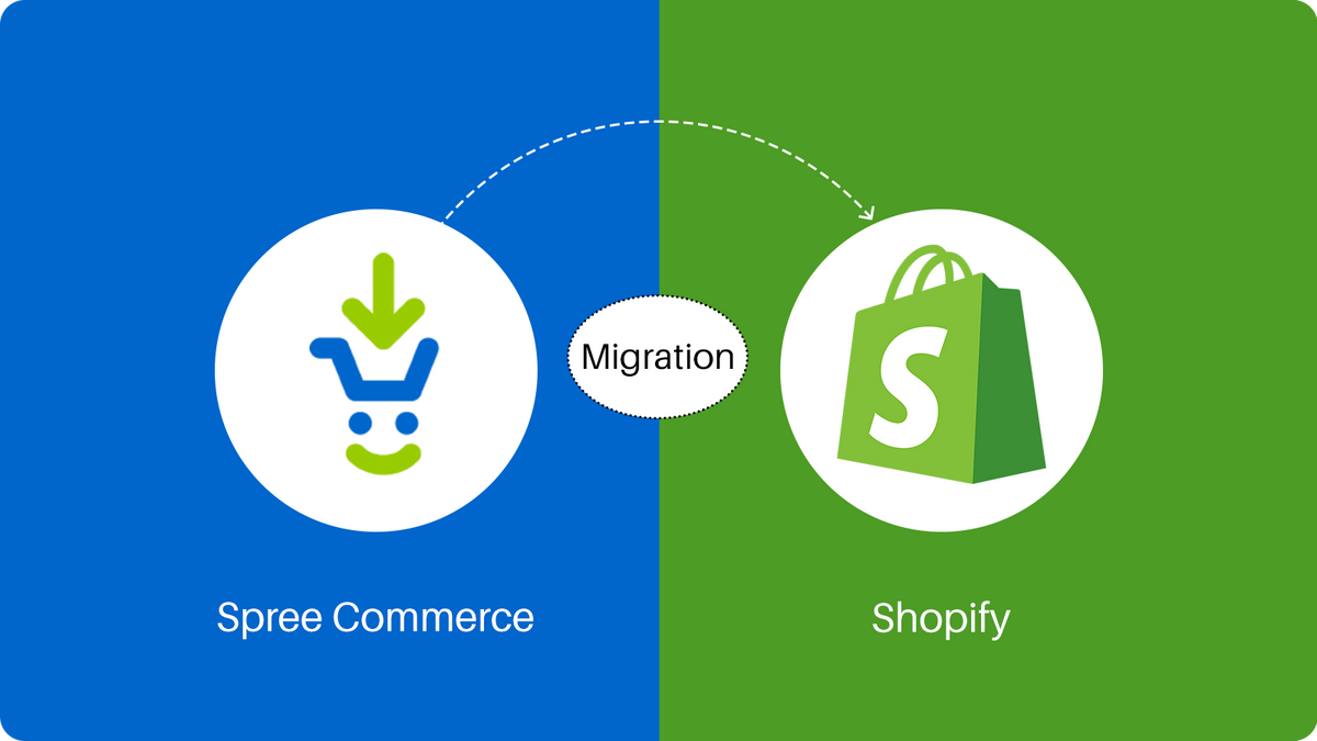 SpreeCommerce to Shopify Migration Services