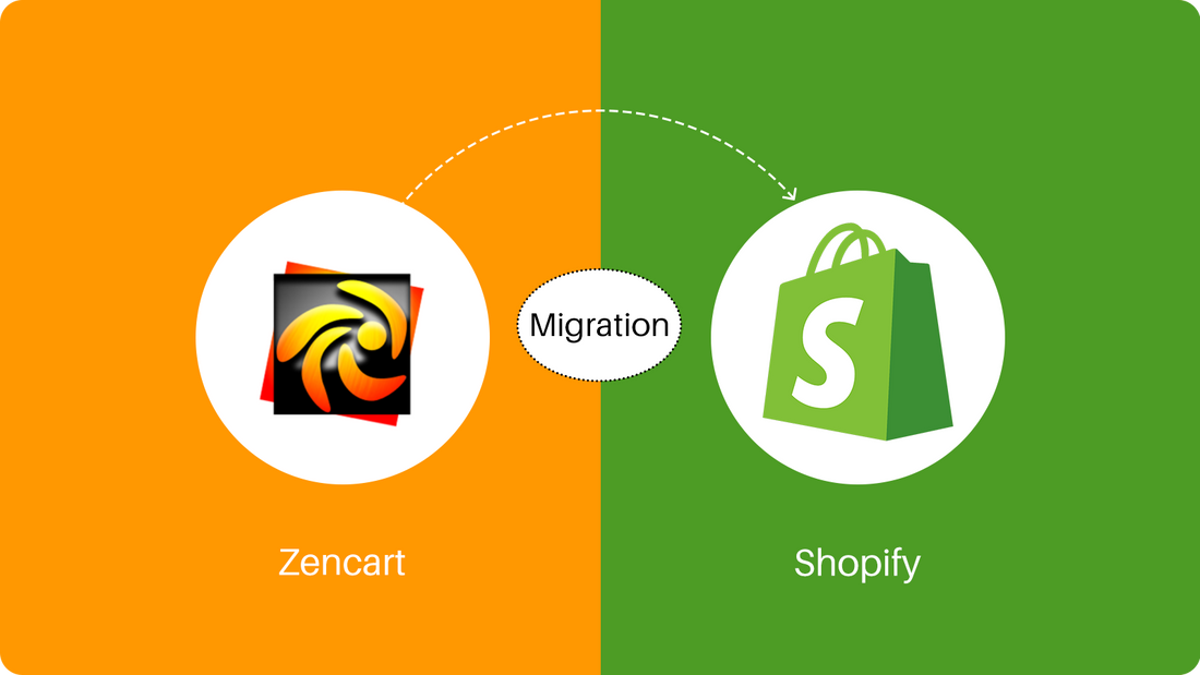 Zen Cart to Shopify Migration